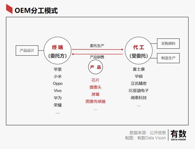 数码配件,这个名词背后究竟包含了哪些产品?今天我们就来一起揭开它的神秘面纱。