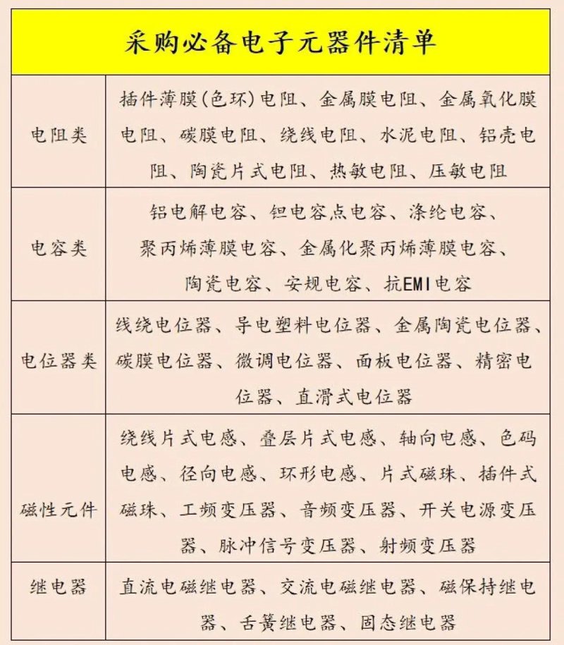 智能设备有限公司如何提升竞争力？